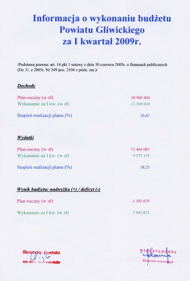 Zdjęcie [puste] _018_022_162175
