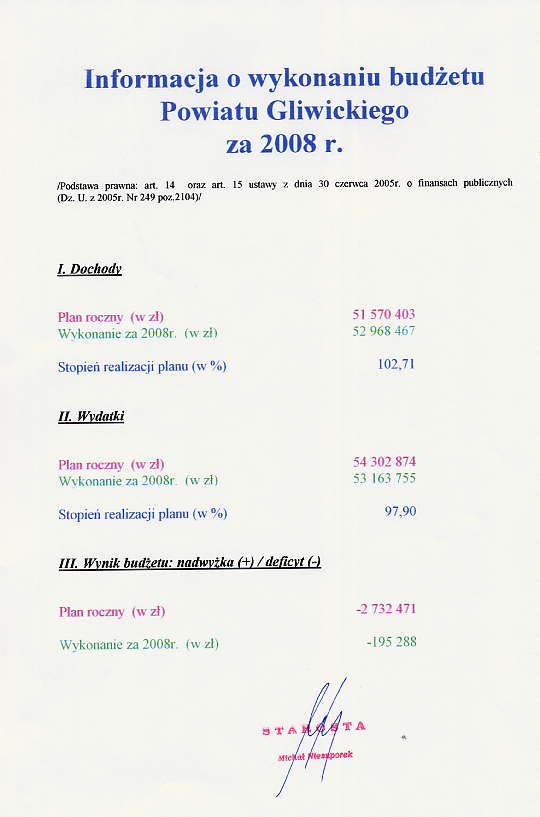 Zdjęcie [puste] _018_023_167487