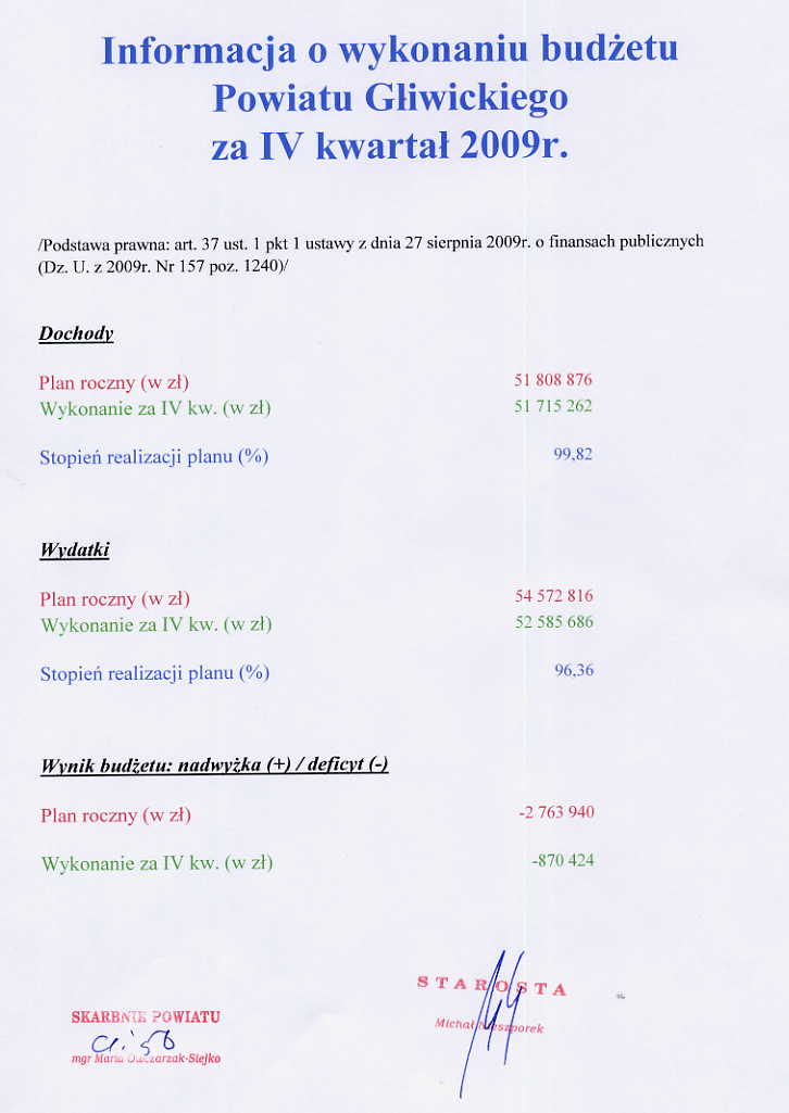 Zdjęcie [puste] _018_029_193207