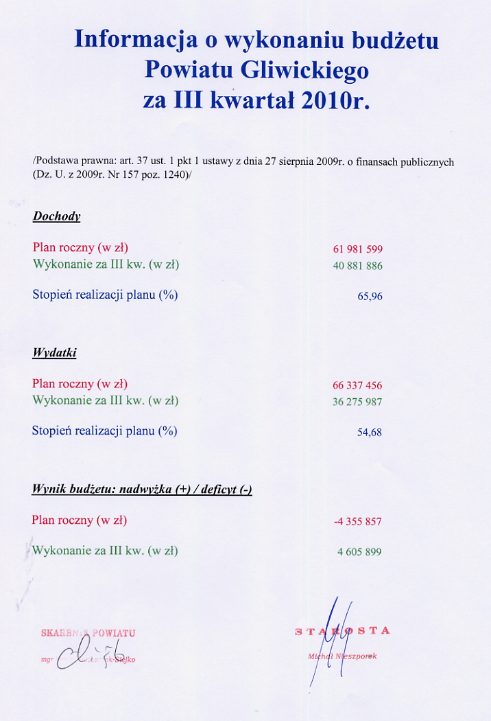 Zdjęcie [puste] _018_032_220921