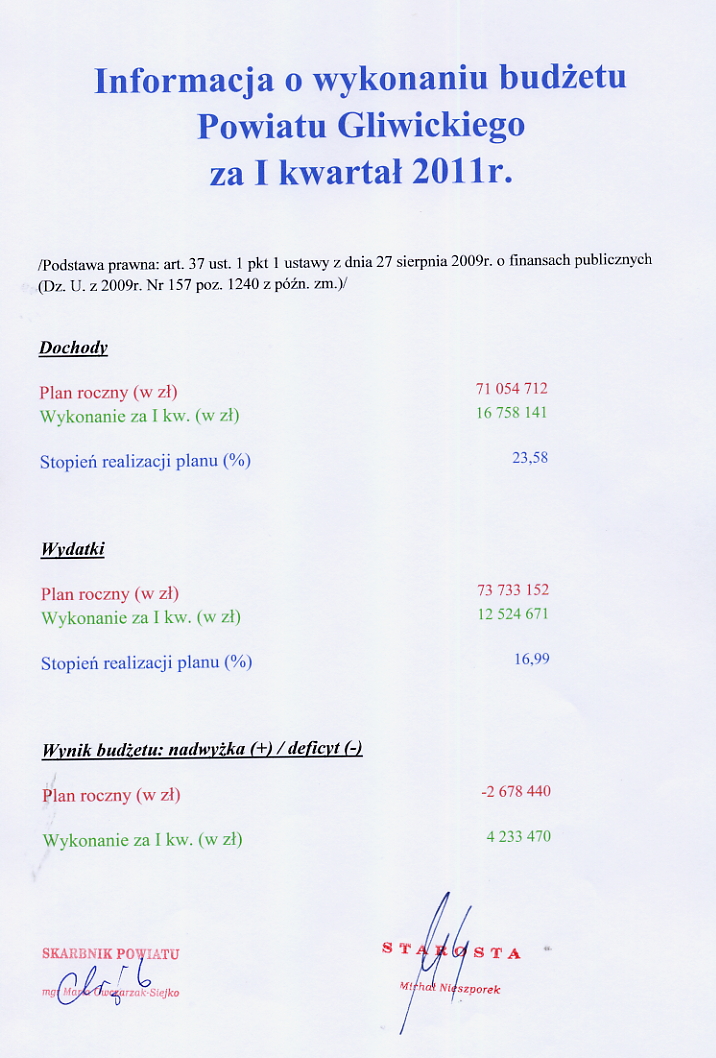 Zdjęcie [puste] _018_037_001_246555
