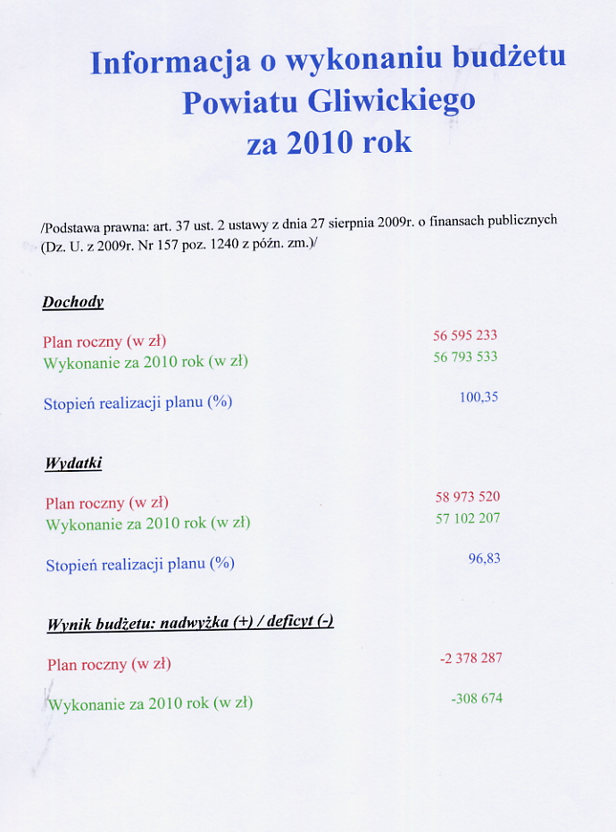 Zdjęcie [puste] _018_038_250972